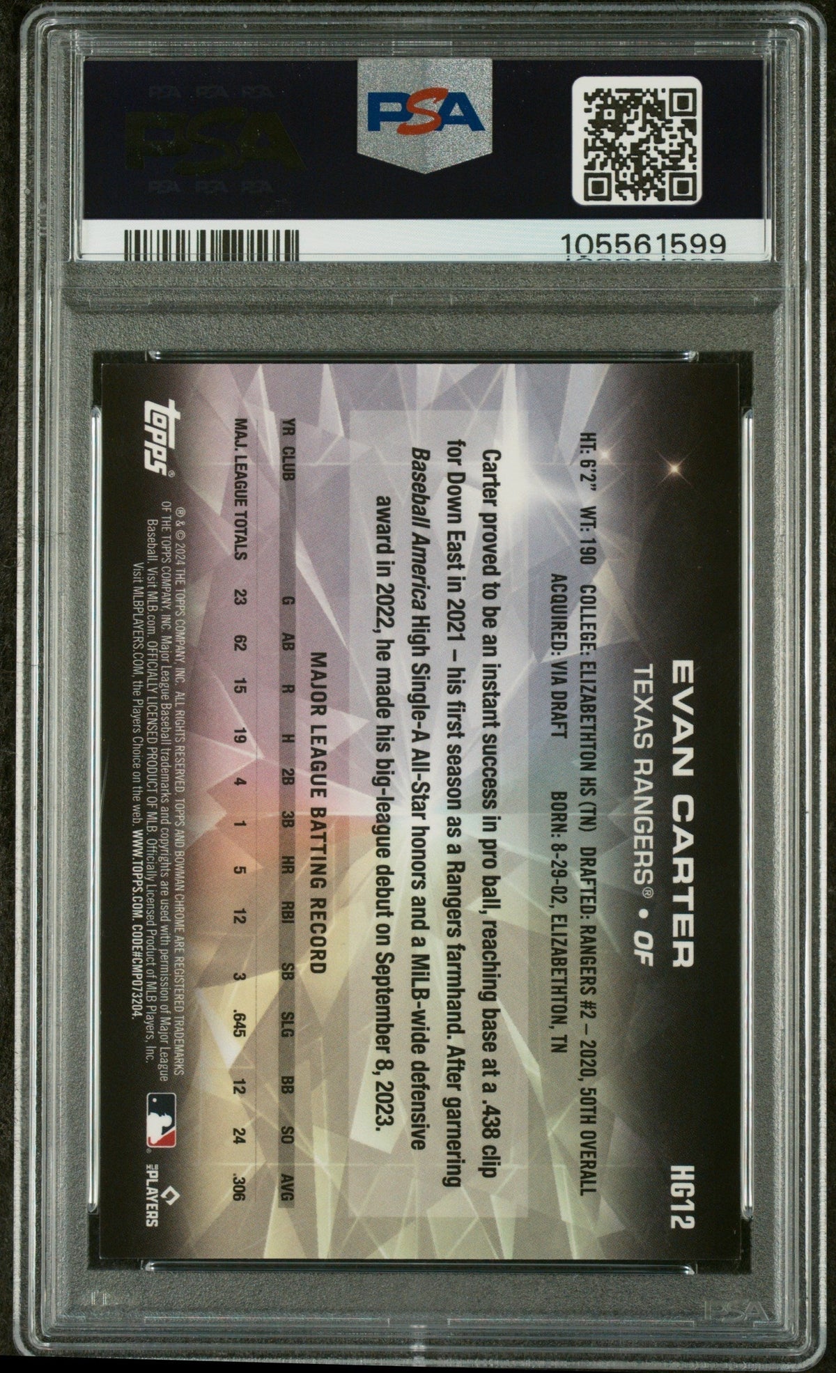 2024 Topps Chrome Hidden Gems Evan Carter #HG12 RC PSA 9 – back of graded card