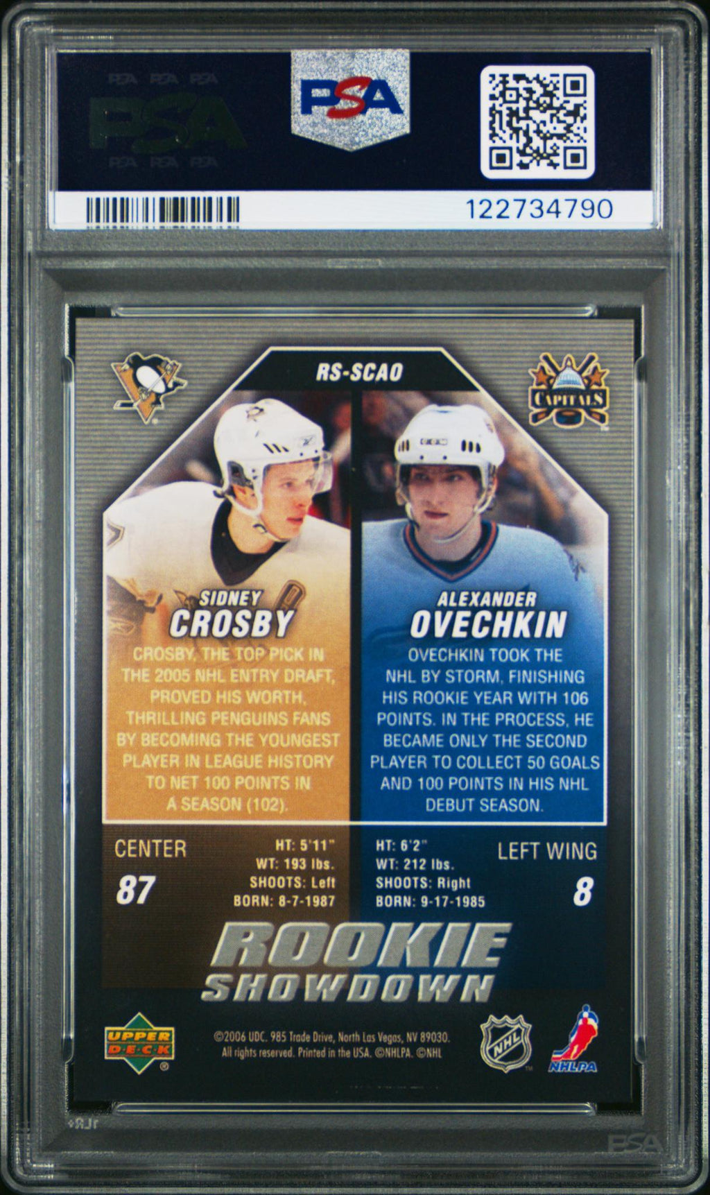 Upper Deck Rookie Showdown Alexander Ovechkin / Sidney Crosby #RSSCAO PSA 9 – back of graded card